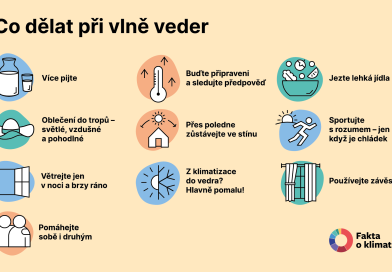 Jak zvládnout tropické teploty: 10 tipů, které pomáhají