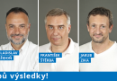 Ředitel Spolany nebo výrobce indiánských týpí. Společně pro Neratovice mají mužskou kandidátku
