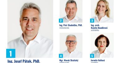 Kdo chce za ODS řídit Čelákovice? Na kandidátce je fotografka, hasič i jednatel kliniky pro muže