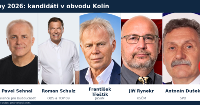 Miliardář, starostové, pojišťovák nebo důchodce. Kdo kandiduje v senátních volbách